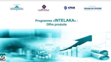 Photo of Le Programme «Intelaka» a accordé plus de 15.000 crédits en 2020 !