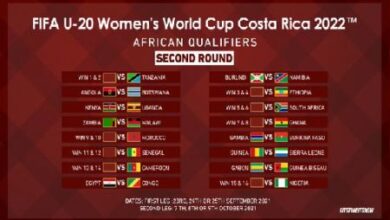 Photo of Coupe du Monde Féminine U20 « Costa Rica 2022 » : Le Maroc entame les éliminatoires au 2è tour !