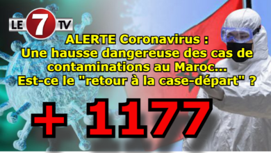 Photo of ALERTE Coronavirus : Une hausse dangereuse des cas de contaminations au Maroc…Est-ce le « retour à la case-départ » ?