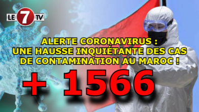 Photo of ALERTE CORONAVIRUS : UNE HAUSSE TRÈS INQUIÉTANTE DES CAS DE CONTAMINATION AU MAROC !