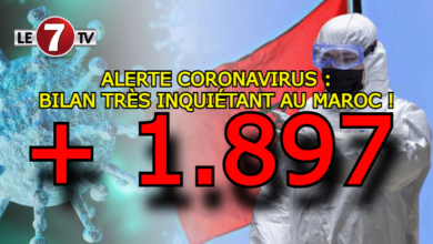 Photo of Alerte Coronavirus: Un bilan très inquiétant au Maroc, 1.897 nouveaux cas et 11 décès ces dernières 24h !