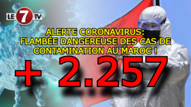 Photo of ALERTE CORONAVIRUS: FLAMBÉE DANGEREUSE DES CAS DE CONTAMINATION AU MAROC !