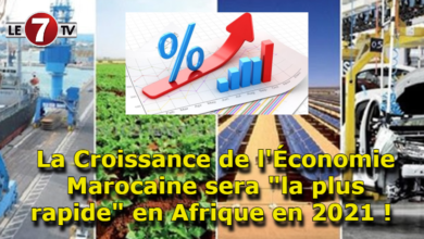 Photo of Performance : La Croissance de l’Économie Marocaine sera « la plus rapide » en Afrique en 2021 ! 