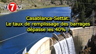 Photo of Casablanca-Settat: Le taux de remplissage des barrages dépasse les 40% !