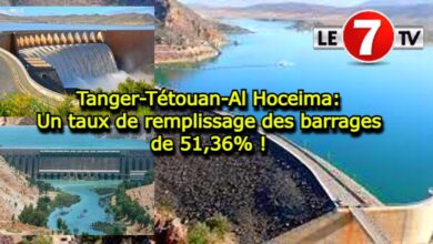 Photo of Tanger-Tétouan-Al Hoceima: Un taux de remplissage des barrages de 51,36% !