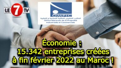 Photo of Économie : 15.342 entreprises créées à fin février 2022 au Maroc !