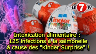 Photo of Intoxication alimentaire : 125 infections à la salmonelle à cause des « Kinder Surprise » !