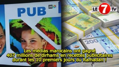 Photo of Les médias marocains ont gagné 407 millions de dirhams en recettes publicitaires durant les 10 premiers jours du Ramadan