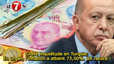 Photo of Grave inquiétude en Turquie: En un an, l’inflation a atteint 73,50%. Un record !