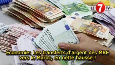 Photo of Économie: Les transferts d’argent des MRE vers le Maroc en nette hausse !