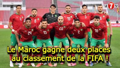 Photo of Le Maroc gagne deux places au classement de la FIFA !