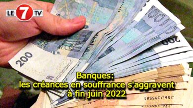 Photo of Banques: Les créances en souffrance s’aggravent à fin juin 2022 !