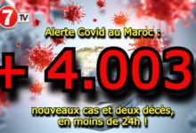 Photo of Alerte Covid au Maroc : 4.003 nouveaux cas et deux décès, en moins de 24h !