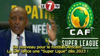 Photo of Du nouveau pour le football Africain: La CAF lance une « Super Ligue » dès 2023 !