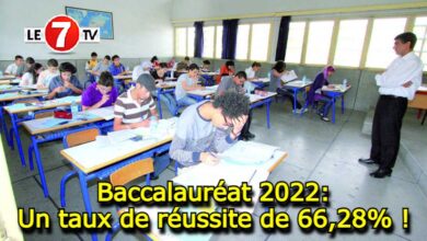 Photo of Baccalauréat 2022: Un taux de réussite de 66,28% !