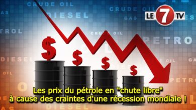 Photo of Les prix du pétrole en « chute libre » à cause des craintes d’une récession mondiale !