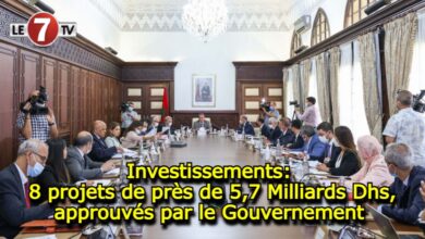 Photo of Investissements: 8 projets de près de 5,7 Milliards Dhs, approuvés par le Gouvernement 
