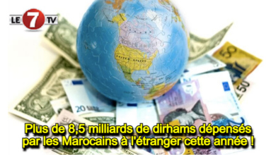 Photo of Plus de 8,5 milliards de dirhams dépensés par les Marocains à l’étranger cette année !