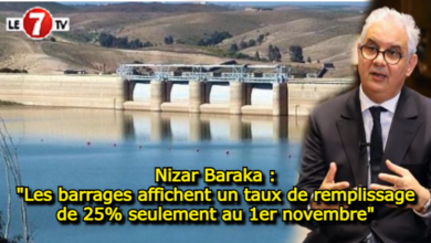 Photo of Nizar Baraka : « Les barrages affichent un taux de remplissage de 25% seulement au 1er novembre »