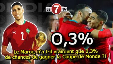 Photo of Le Maroc, n’a-t-il vraiment que 0,3% de chances de gagner la Coupe de Monde ?! 