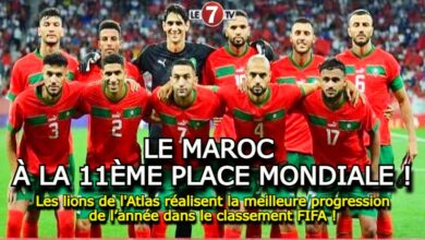 Photo of Officiel: Les lions de l’Atlas réalisent la meilleure progression de l’année dans le classement FIFA !