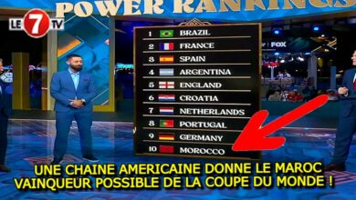 Photo of Une chaine de télévision Américaine donne le Maroc vainqueur possible de la Coupe du Monde !