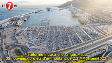 Photo of Plateforme industrielle Tanger Med: 35 nouveaux projets d’un montant de 2,2 MMDH en 2022