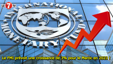 Photo of Le FMI prévoit une croissance de 3% pour le Maroc en 2023 !