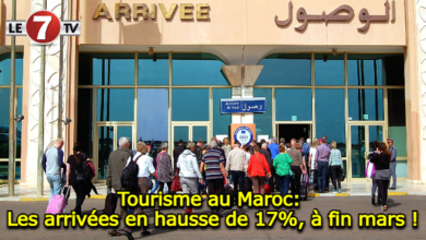 Photo of Tourisme au Maroc: Les arrivées en hausse de 17%, à fin mars !