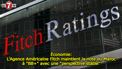 Photo of Économie: L’agence Américaine Fitch maintient la note du Maroc à « BB+ » avec une « perspective stable »