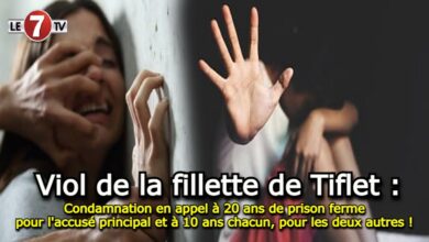 Photo of Viol de la fillette de Tiflet : Condamnation en appel à 20 ans de prison ferme pour l’accusé principal et à 10 ans chacun, pour les deux autres !