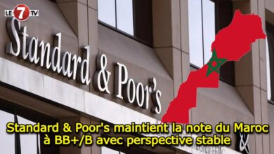 Photo of Économie : Standard & Poor’s maintient la note du Maroc à BB+/B avec perspective stable