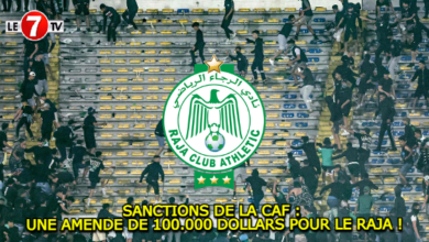 Photo of SANCTIONS DE LA CAF : UNE AMENDE DE 100.000 DOLLARS POUR LE RAJA !