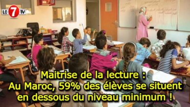 Photo of Maitrise de la lecture : Au Maroc, 59% des élèves se situent en dessous du niveau minimum !