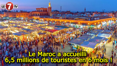 Photo of Le Maroc a accueilli 6,5 millions de touristes en 6 mois !