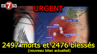 Photo of Séisme d’Al Haouz : 2497 morts et 2476 blessés (nouveau bilan actualisé) !