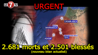 Photo of Séisme d’Al Haouz : 2.681 morts et 2.501 blessés (nouveau bilan actualisé) !