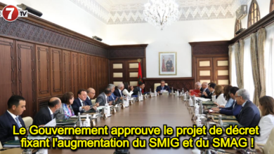 Photo of Le Gouvernement approuve le projet de décret fixant l’augmentation du SMIG et du SMAG !