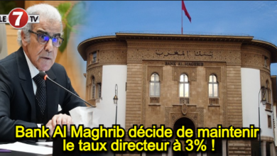Photo of Bank Al Maghrib décide de maintenir le taux directeur à 3% !