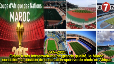 Photo of CAN-2025: Grâce à ses infrastructures de grande qualité, le Maroc consolide sa position de destination sportive de choix en Afrique