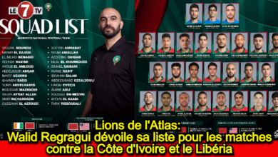 Photo of Lions de l’Atlas: Walid Regragui dévoile sa liste pour les matches contre la Côte d’Ivoire et le Libéria