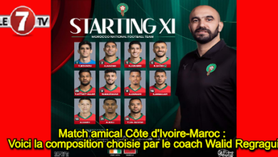 Photo of Match amical Côte d’Ivoire-Maroc : Voici la composition choisie par le coach Walid Regragui