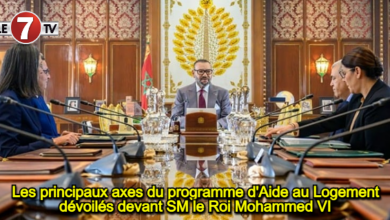 Photo of Les principaux axes du programme d’Aide au Logement dévoilés devant SM le Roi Mohammed VI