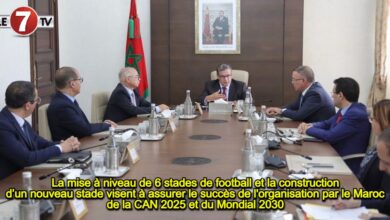 Photo of La mise à niveau de 6 stades de football et la construction d’un nouveau stade visent à assurer le succès de l’organisation par le Maroc de la CAN 2025 et du Mondial 2030