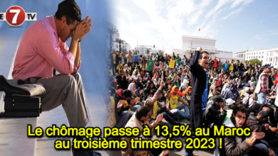 Photo of Le chômage passe à 13,5% au Maroc au troisième trimestre 2023 !