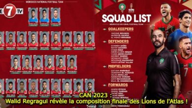 Photo of CAN 2023 : Walid Regragui révèle la composition finale des Lions de l’Atlas !