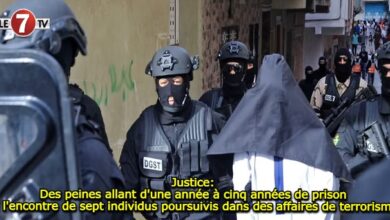 Photo of Justice: Des peines allant d’une année à cinq années de prison à l’encontre de sept individus poursuivis dans des affaires de terrorisme