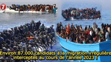 Photo of Environ 87.000 candidats à la migration irrégulière interceptés au cours de l’année 2023 !