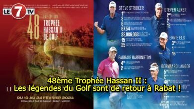 Photo of 48ème Trophée Hassan II : Les légendes du Golf sont de retour à Rabat !