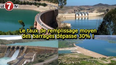 Photo of Le taux de remplissage moyen des barrages dépasse 30% !